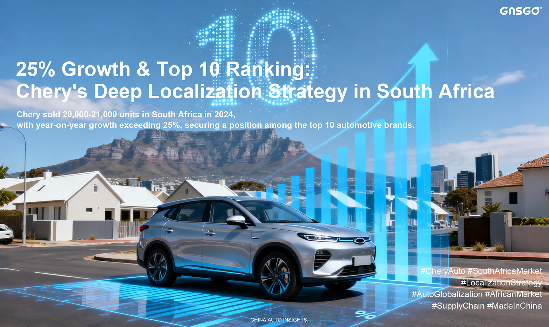 25% Growth & Top 10 Ranking: Chery's Deep Localization...