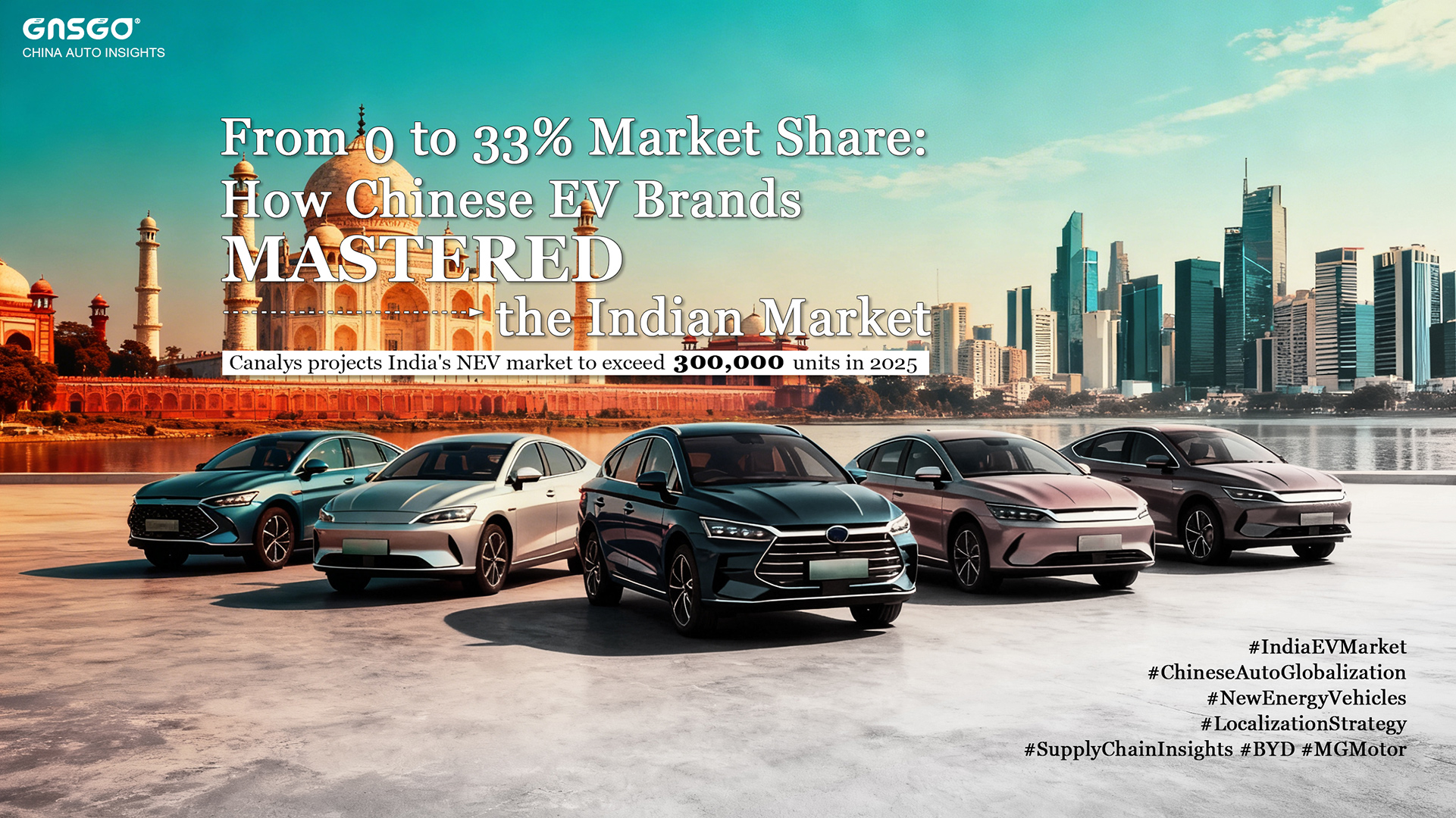 From 0 to 33% Market Share: How Chinese EV Brands...
