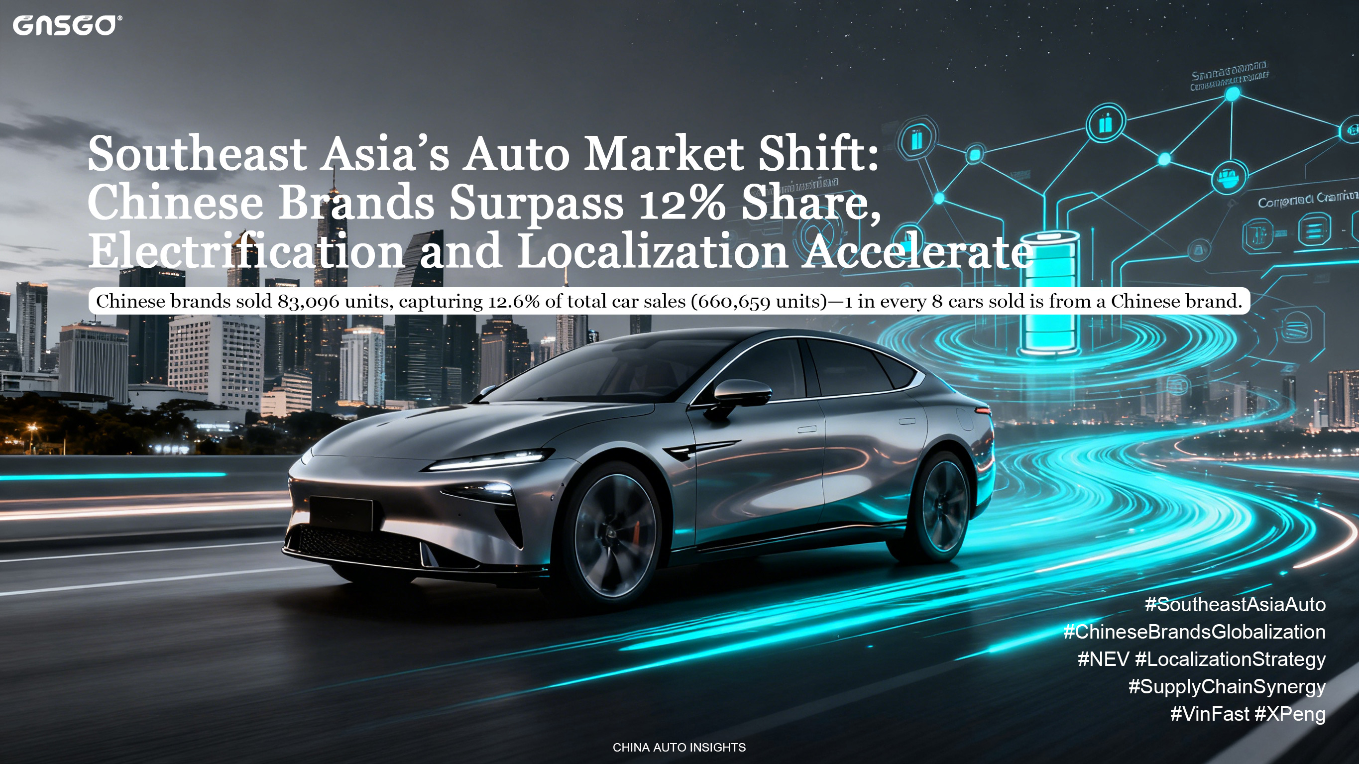 Southeast Asia’s Auto Market Shift: Chinese Brands...