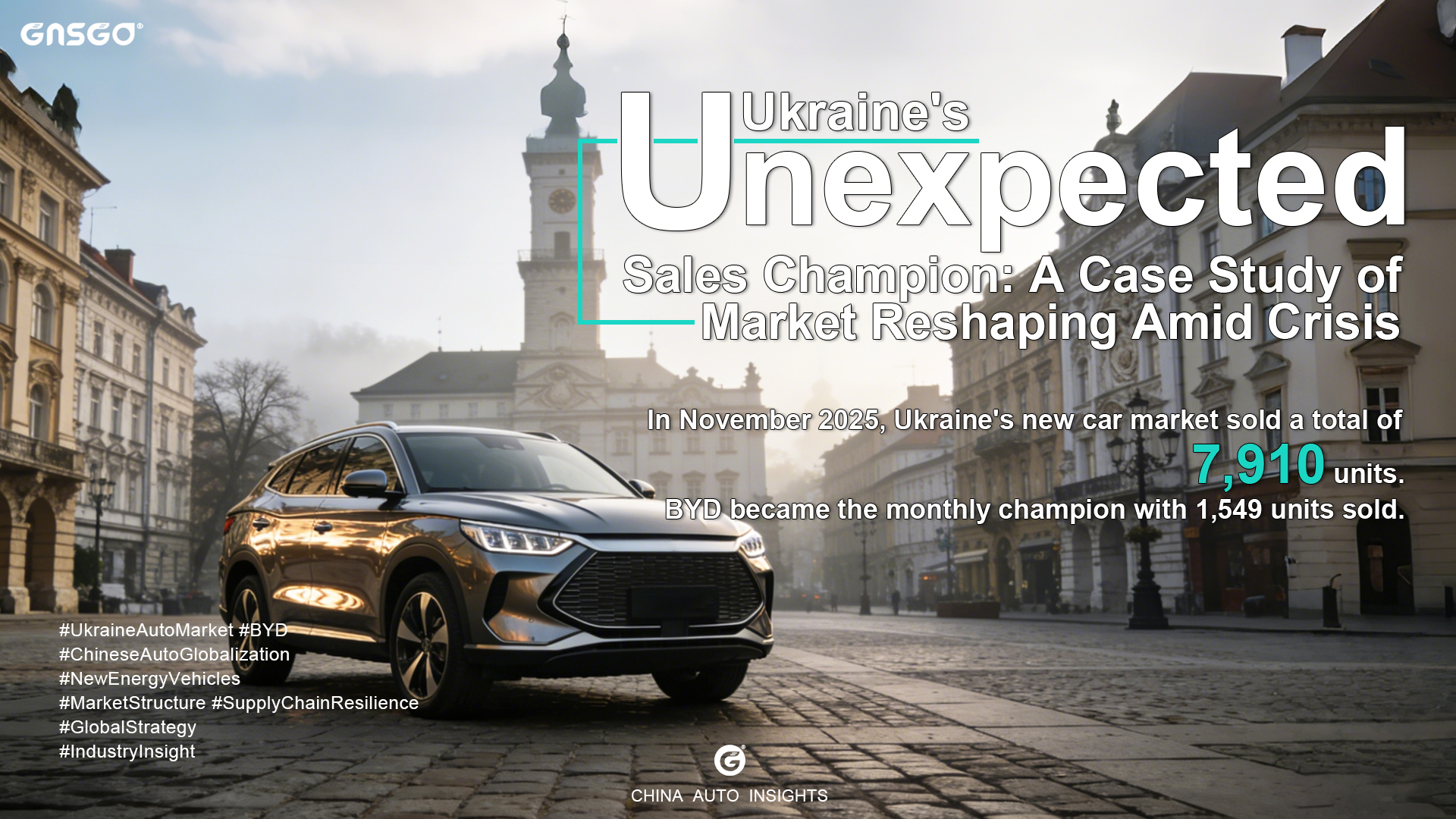 Ukraine's “Unexpected” Sales Champion: Why BYD? A Case...