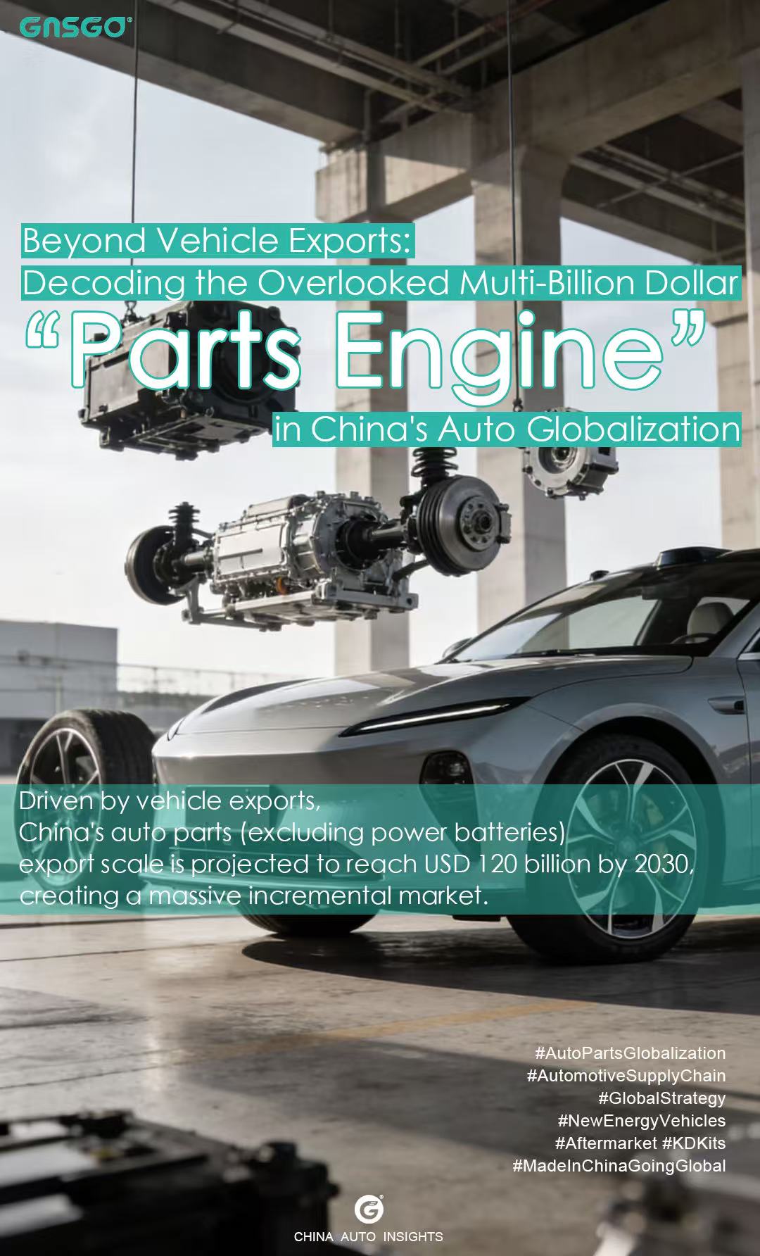 Beyond Vehicle Exports: Decoding the Overlooked...
