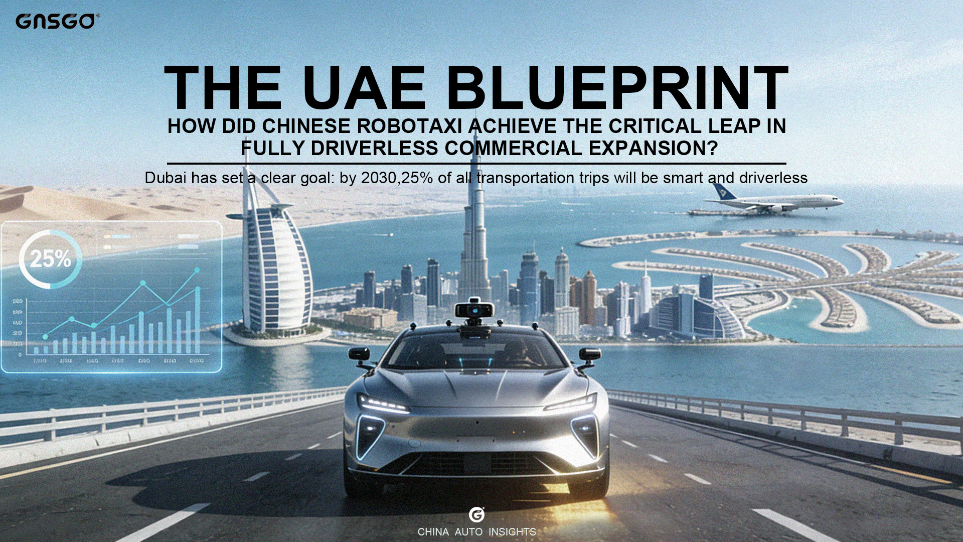 The UAE Blueprint: How Did Chinese Robotaxi Achieve the...