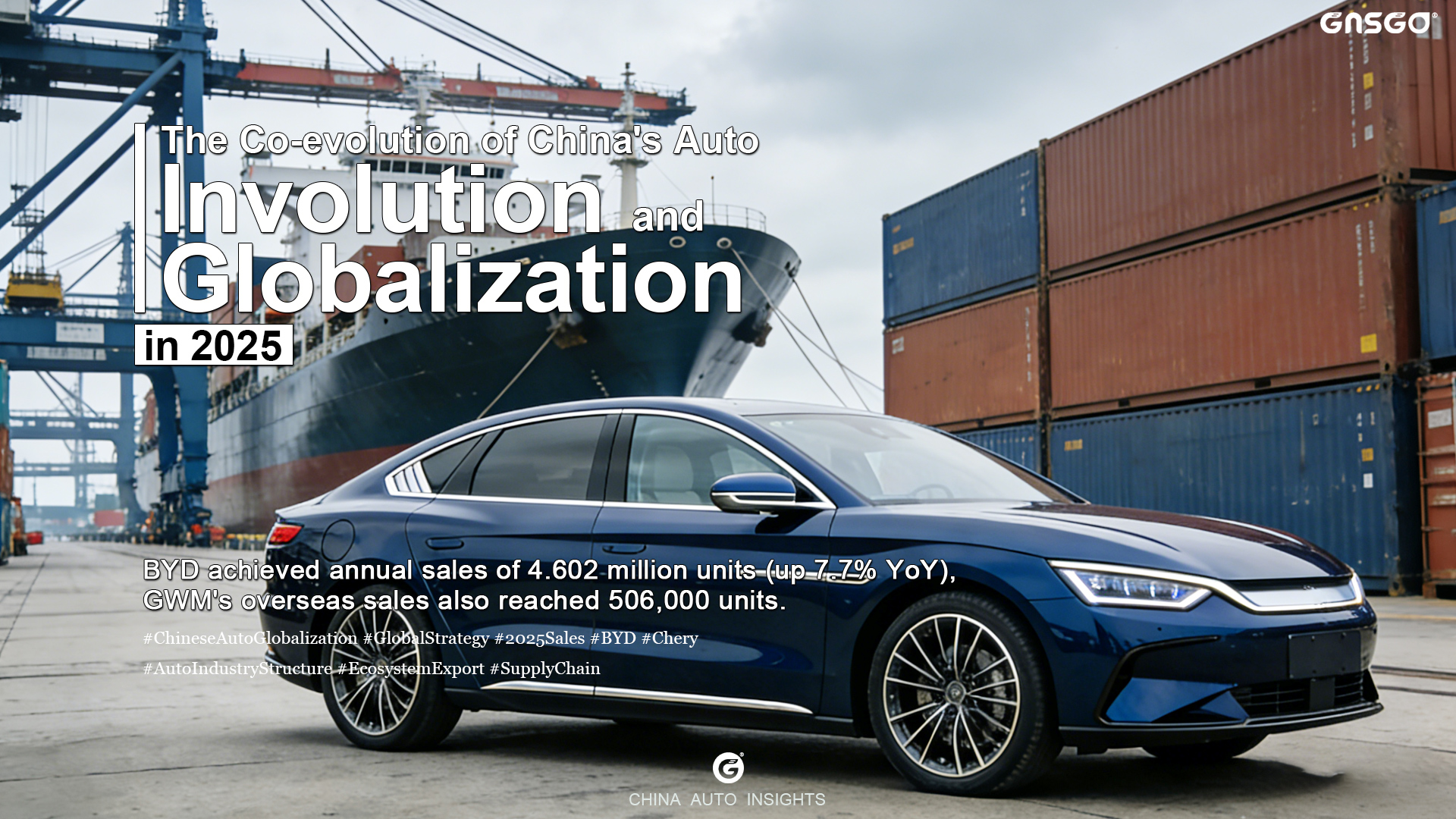 The Co-evolution of China's Auto “Involution” and...