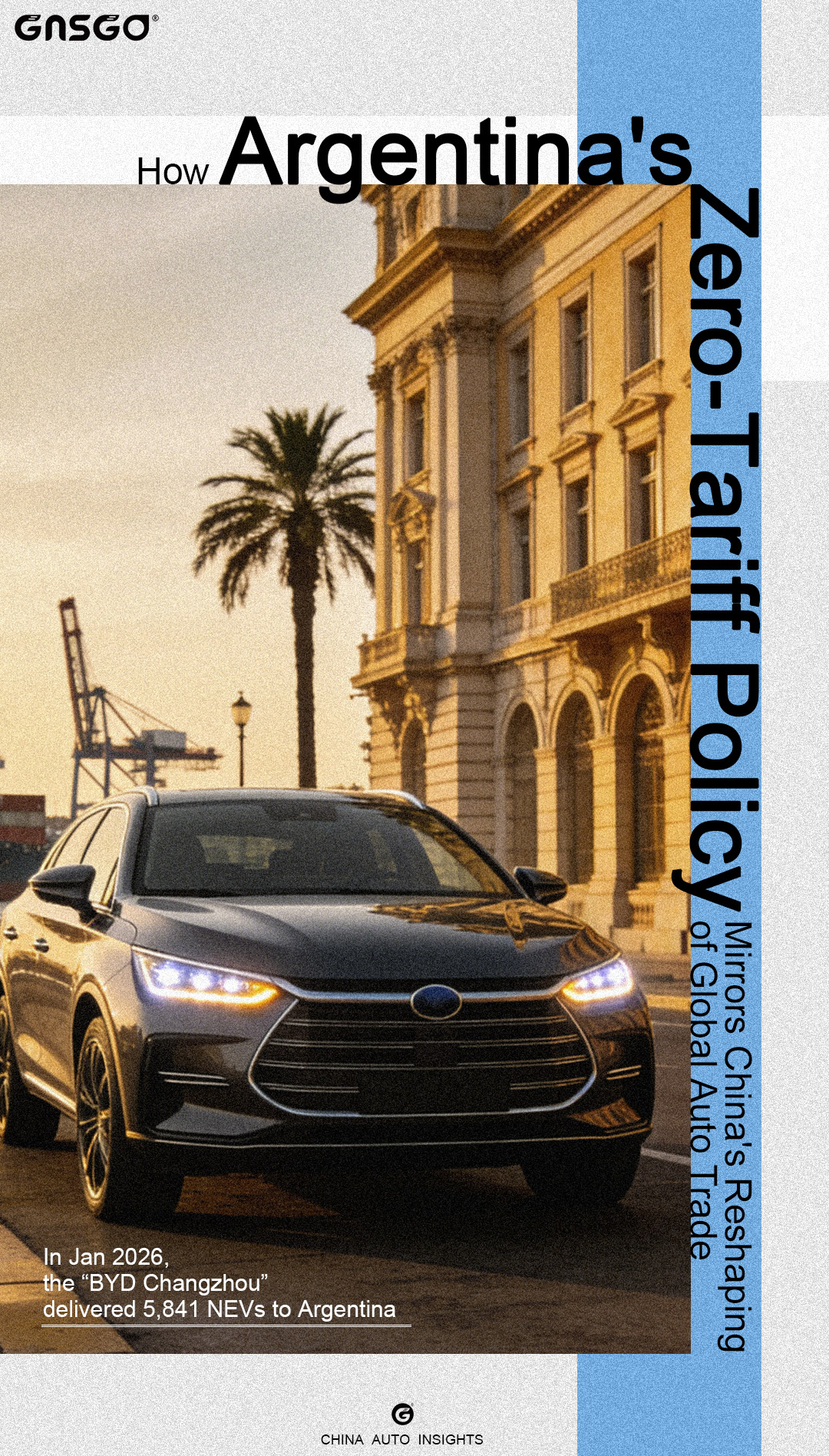5,841 Vehicles & A Nation's Pivot: How Argentina's...