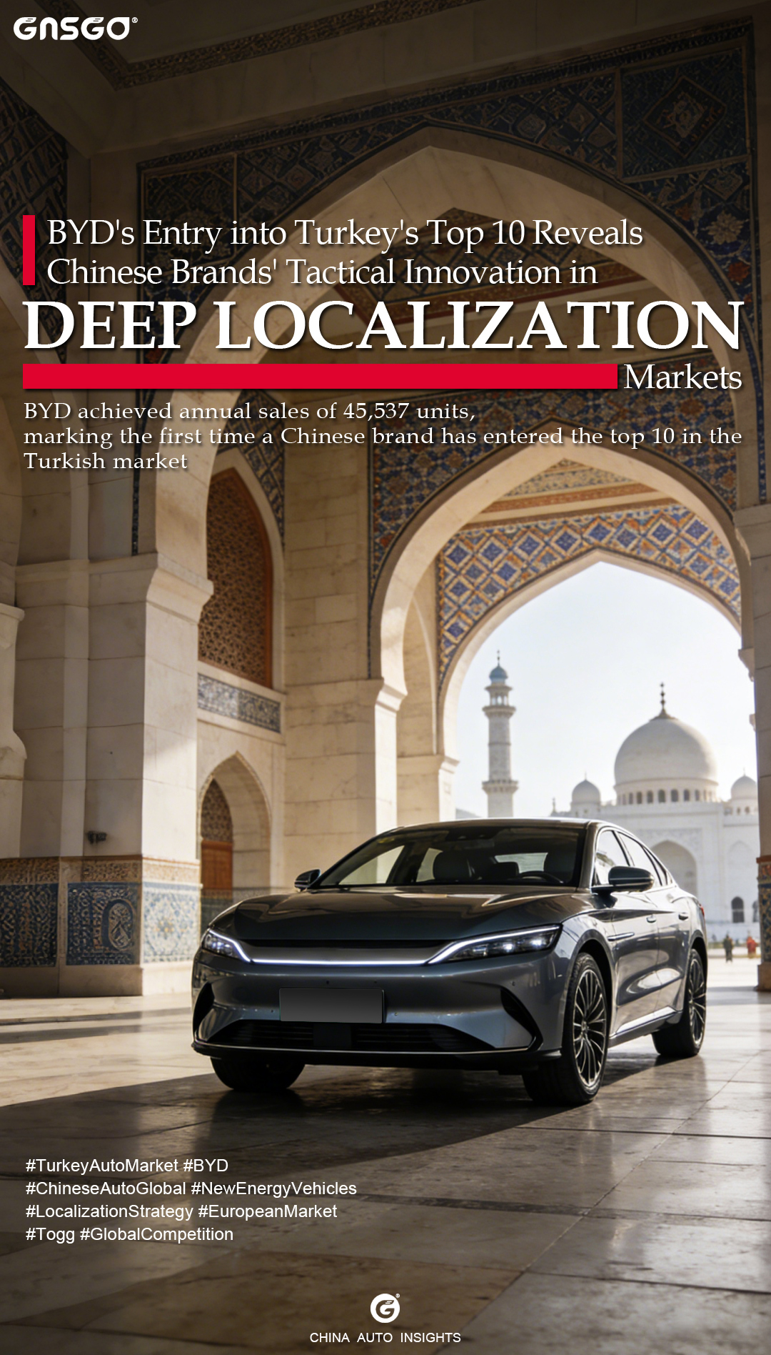 BYD's Entry into Turkey's Top 10 Reveals Chinese Brands'...