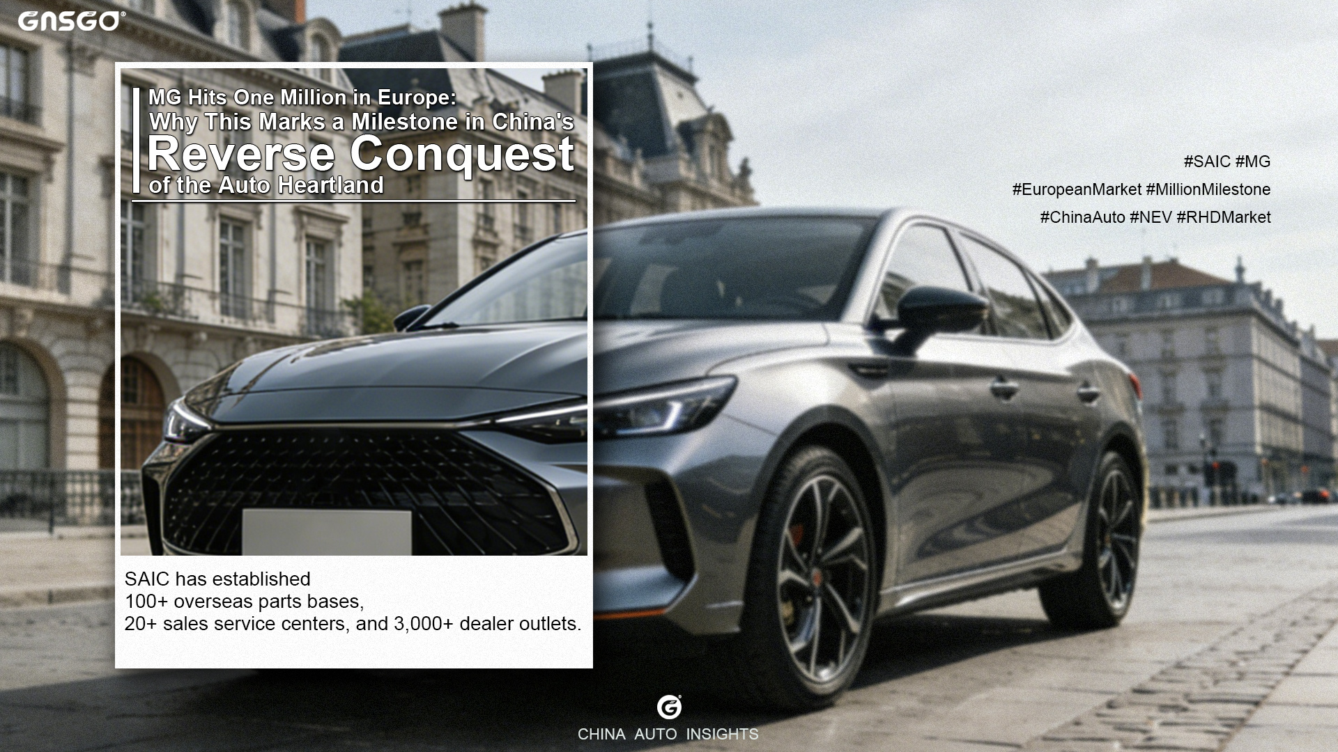 MG Hits One Million in Europe: Why This Marks a Milestone...