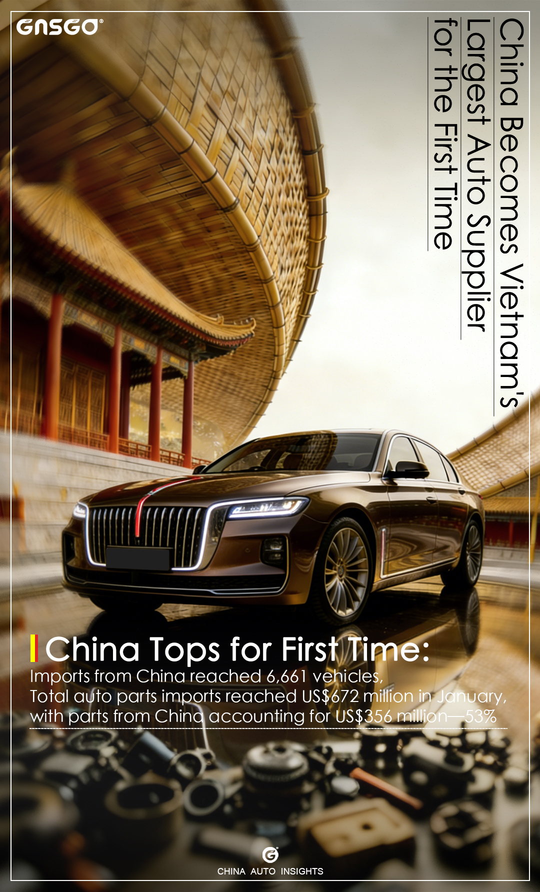 China Tops Vietnam's Auto Import Rankings for the First Time
