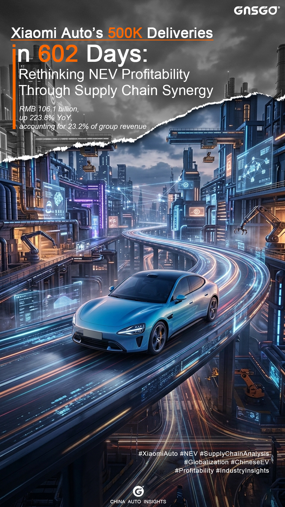 Xiaomi Auto’s 500K Deliveries in 602 Days: Rethinking NEV...