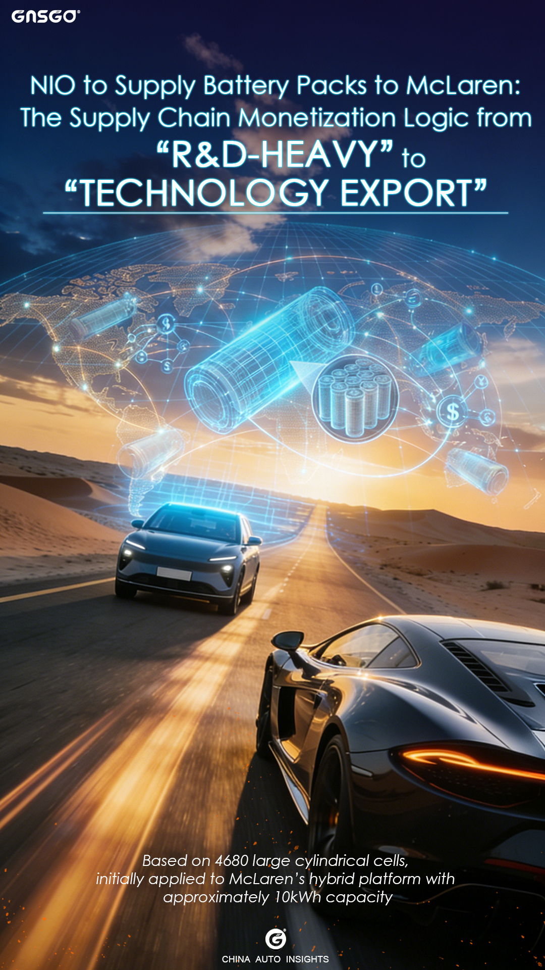 NIO to Supply Battery Packs to McLaren: The Supply Chain...