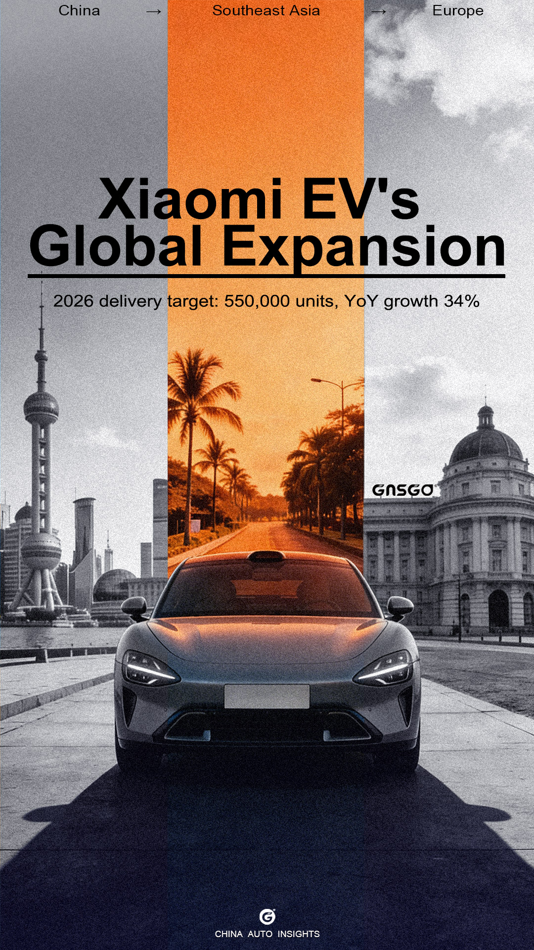 Xiaomi EV‘s 2026 Target of 550,000 Units: How Does the...