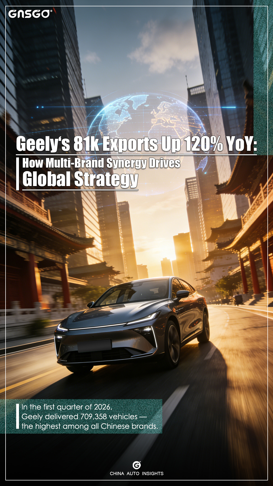 Geely‘s 81k Exports Up 120% YoY: How Multi-Brand Synergy...