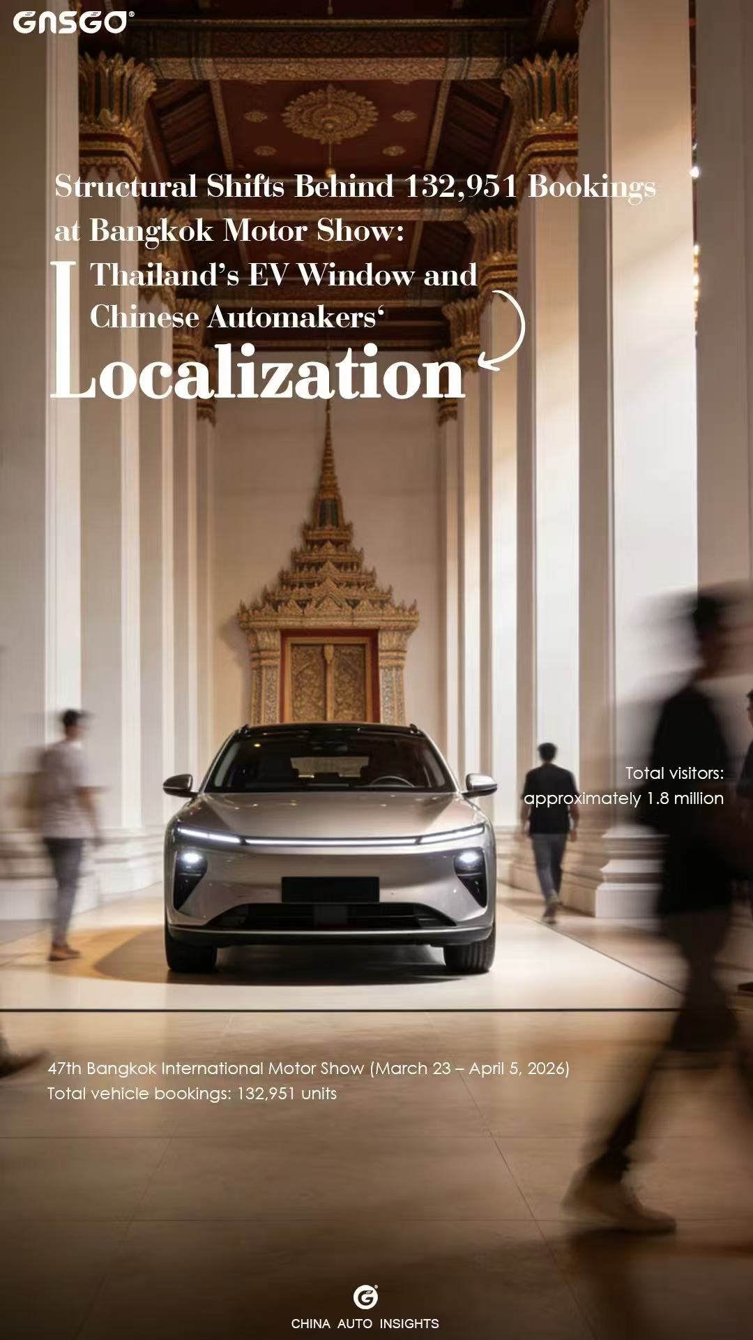 Structural Shifts Behind 132,951 Bookings at Bangkok...