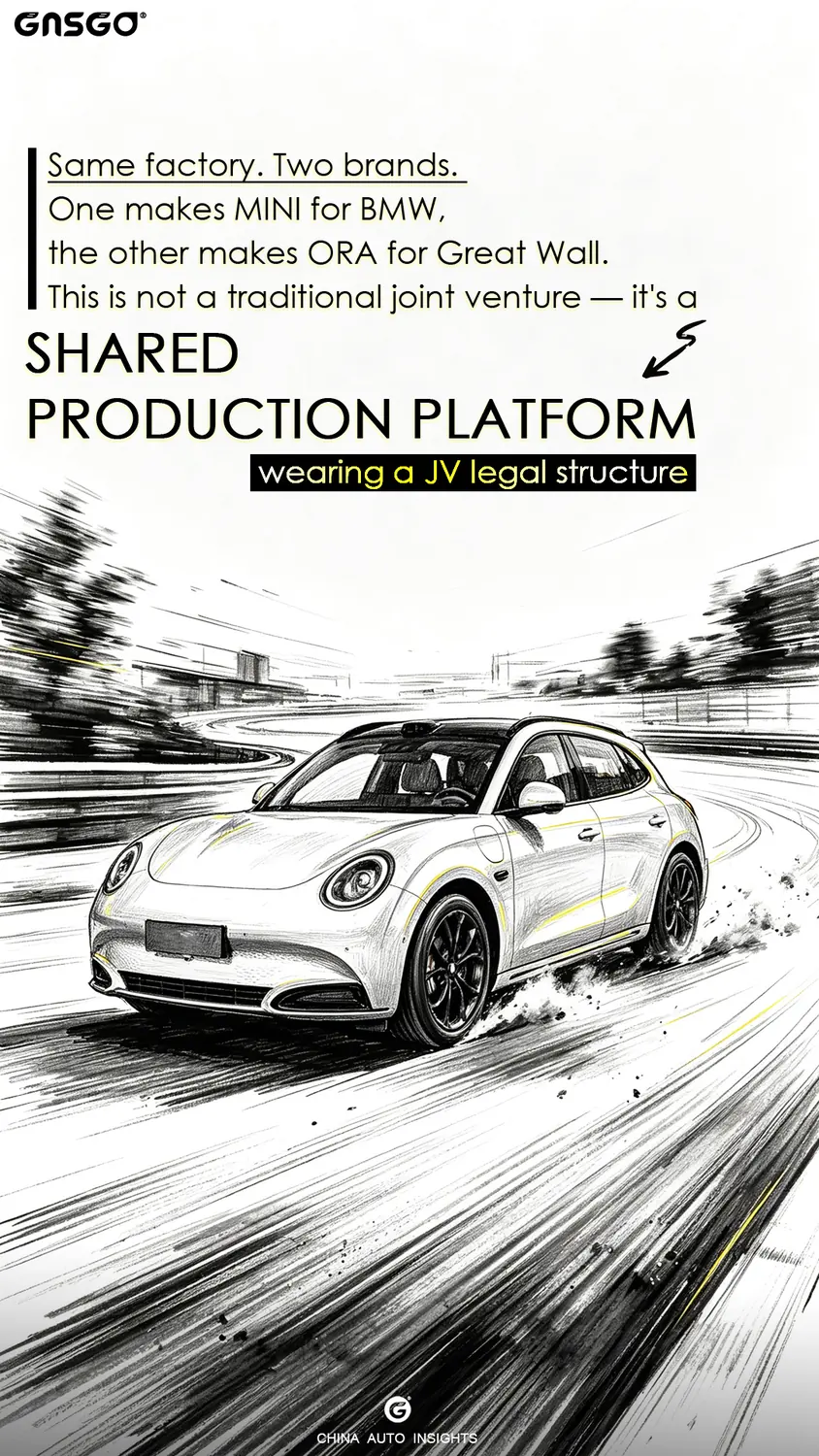 Same Factory, Two Brands: MINI for BMW, ORA for GWM